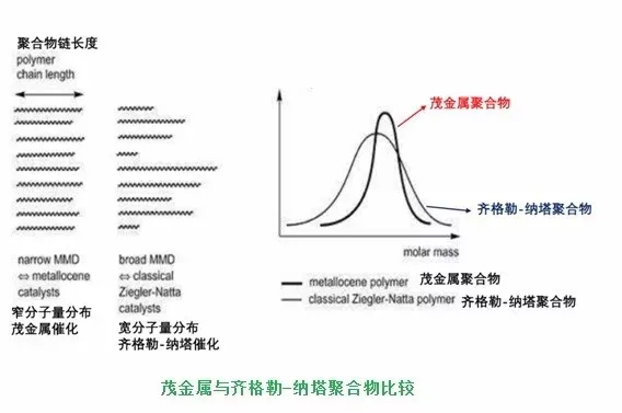 フランス製 SUNN社製 2台 alau.com.gt